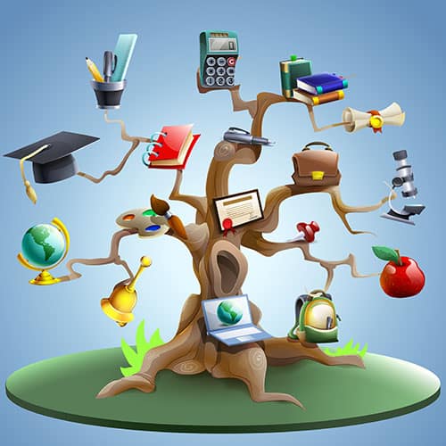 learn with fun